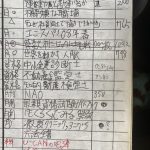 平成20年5月15〜18日　更生日記（ドンドン古参者がいなくなり皆んな実刑に旅立つ！）