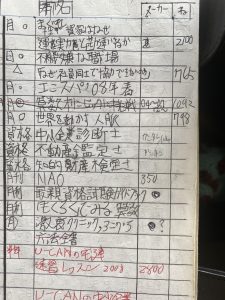 平成20年5月15〜18日　更生日記（ドンドン古参者がいなくなり皆んな実刑に旅立つ！）