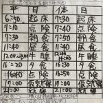 平成20年4月20〜24日　更生日記　（千葉拘置所での裁判に向けての取り組み）