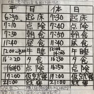 平成20年4月20〜24日　更生日記　（千葉拘置所での裁判に向けての取り組み）