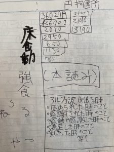 平成20年7月1〜7日　更生日記　（エイズ・B型肝炎が陰性に、雑居房に戻るぜよ）