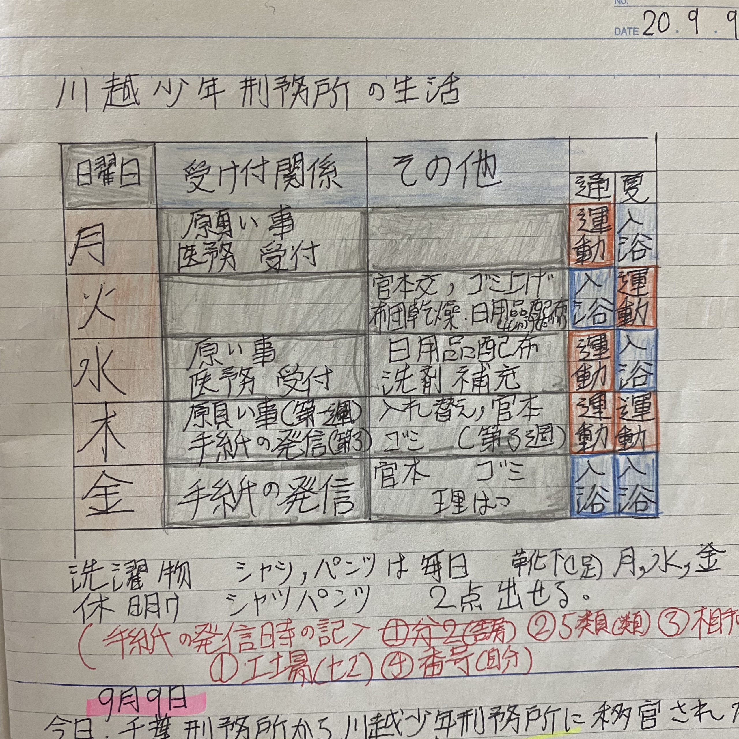 平成20年9月9〜13日　更生日記　（移送され半年ぶりの外の景色　さようなら）