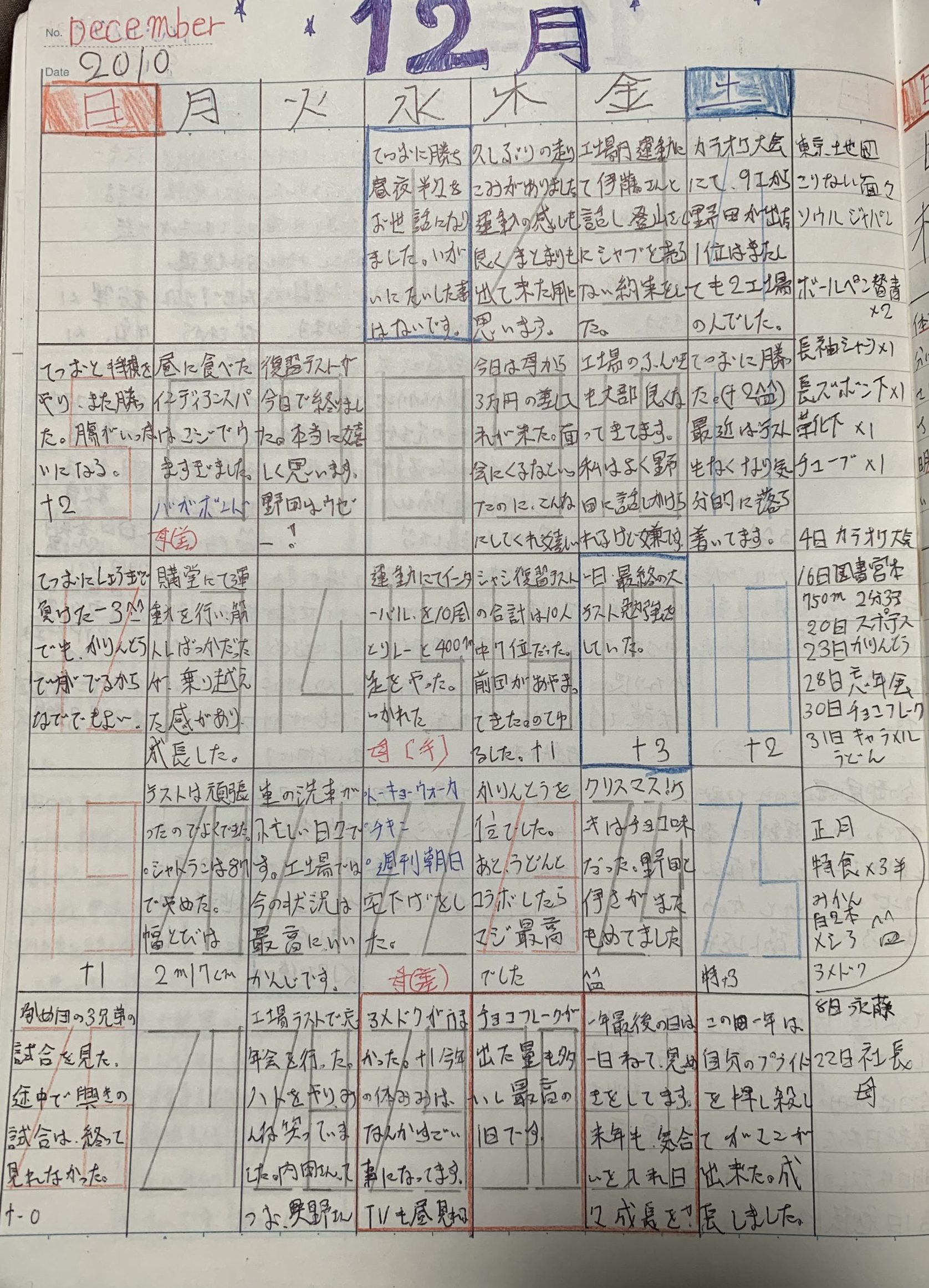 平成22年12月5〜31日　更生日記（川越小刑　９工場名物　忘年会）