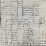 平成23年1月1日、29日　更生日記（新しい年　新たなチャレンジ）