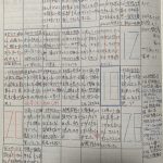 平成23年2月17、28日　更生日記（短気は損気　あとちょっとでテストなのに　全てを捨てる人）