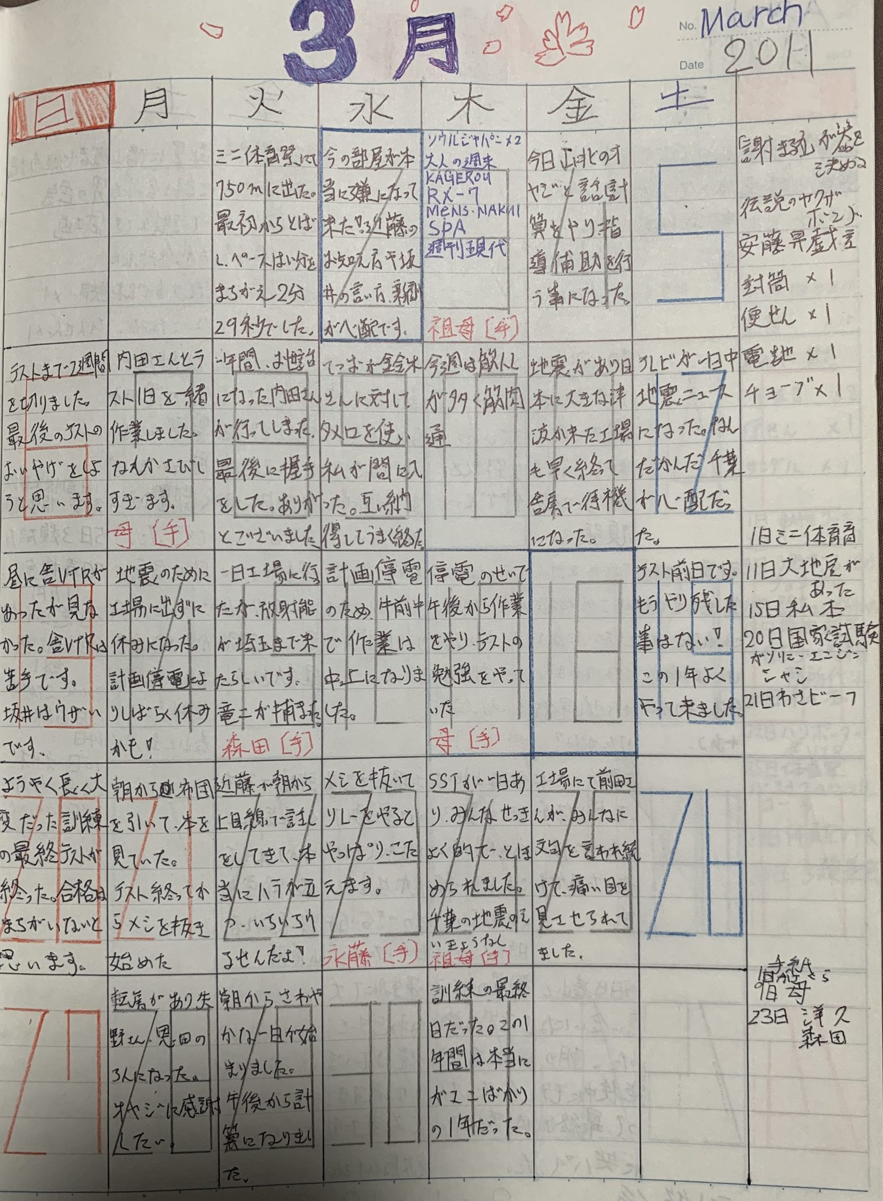 平成23年3月4〜31日　更生日記（自動車整備訓練　終了）