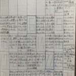 平成23年8月3〜29日（責任者という立場！！やりたくない事でもやるしかない！）