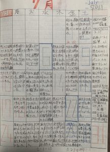 平成23年8月3〜29日（責任者という立場！！やりたくない事でもやるしかない！）