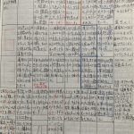 平成23年12月4日〜18日（簿記２級合格）