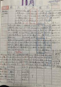 平成23年12月4日〜18日（簿記２級合格）