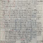 平成24年1月1日〜14日（2012年　新たな１年の始まり）