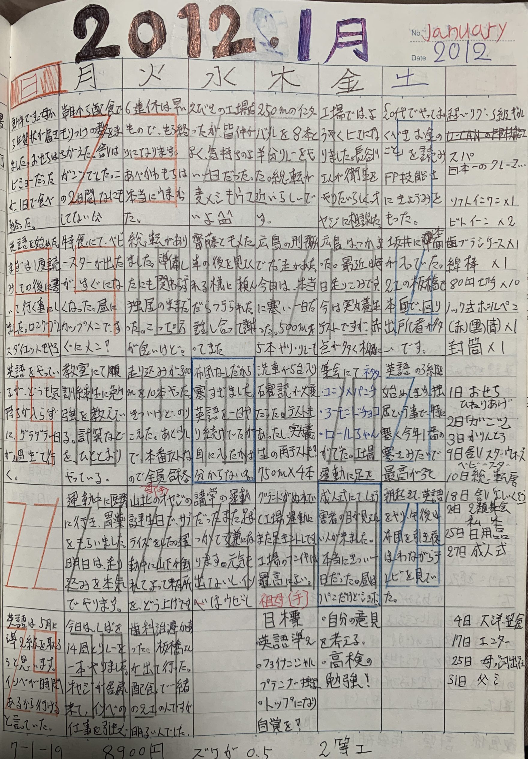 平成24年1月1日〜14日（2012年　新たな１年の始まり）