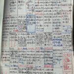 平成21年1月1〜23日　更生日記　（正月休みの天国生活からの調査連行の独房行き）