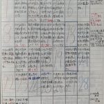 平成21年11月３〜11日　更生日記（無期懲役の少年　それでも前を見てやっている）