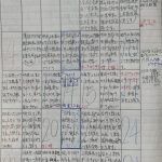 平成21年10月18〜31日　更生日記（班長　立場がつくと足引っ張られる　忍耐忍耐）