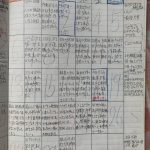 平成21年9月1〜24日　更生日記（もっと成長をしなくては）