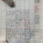 平成21年8月17〜30日　更生日記（人の文句ばかり言いている　駄目な自分）