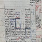 平成21年5月18〜30日　更生日記（年2度の各工場対抗の運動会）