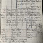 平成22年9月4〜15日　更生日記　（社会の裏の黒い部分！！人の黒さ　イジメ　逃げ）