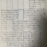 平成22年10月23〜27日　更生日記（シャバっ気の抜けない受刑者達！　）