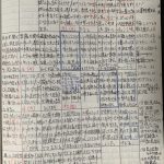 5月3日〜9日（９工場の何気ない生活）