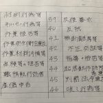 6月18日〜22日（２０１２年　２８歳誕生日　何もない笑笑）