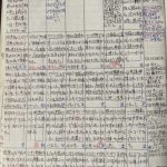 ３月１２日〜２９日　（部屋検査で、写真たてで注意なり）