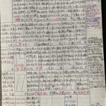 ４月９日〜５月８日　　　更生日記（半年に1回の成績発表）