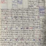 12月8日〜12日　（調理師訓練　１年修了　優良生に選ばれた）