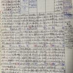 ３月５日〜（酒害教育終了　酒の恐怖を知った）