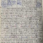 ５月２１日〜（ここで生まれてここで育った！！終わりのない受刑生活）