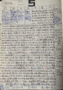 ５月２１日〜（ここで生まれてここで育った！！終わりのない受刑生活）