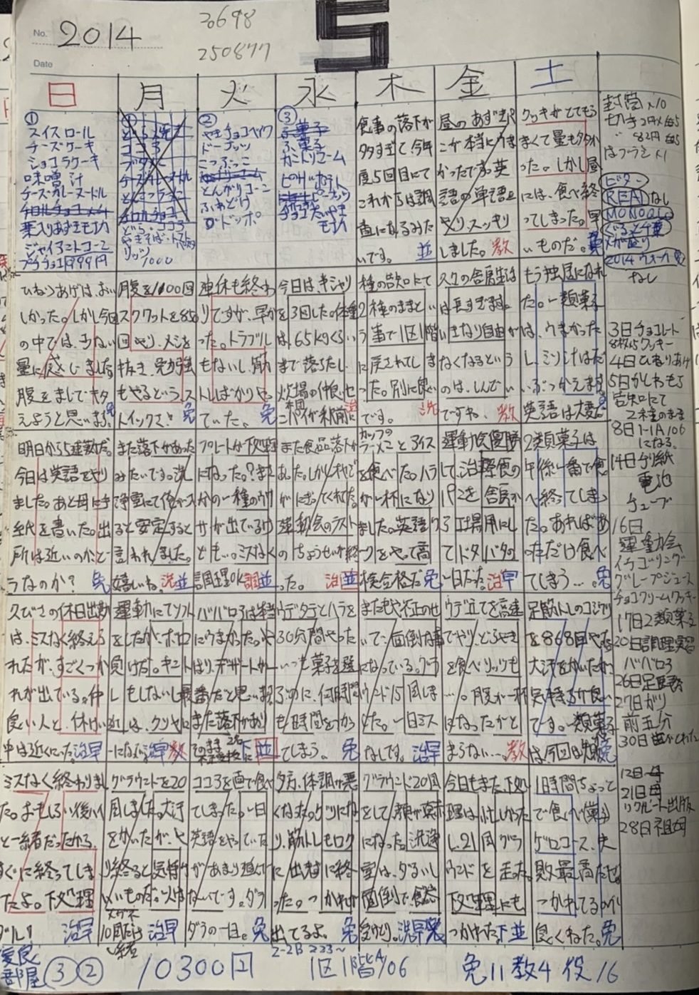 5月21日〜(ここで生まれてここで育った!!終わりのない受刑生活)