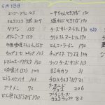 ５月２日〜１１日　（再び通常単独室の生活　）